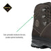 LOWA Men's Ranger III GTX Wide - GORE TEX Boot detail 2