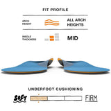 Superfeet Work Slim Fit Cushion Insoles Details 3