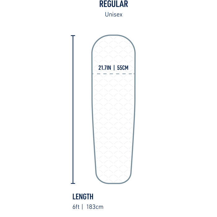 Sea To Summit Ether Light XR Insulated ASC Mat