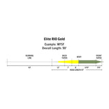 Rio Elite Gold Freshwater Fly Line — view 3
