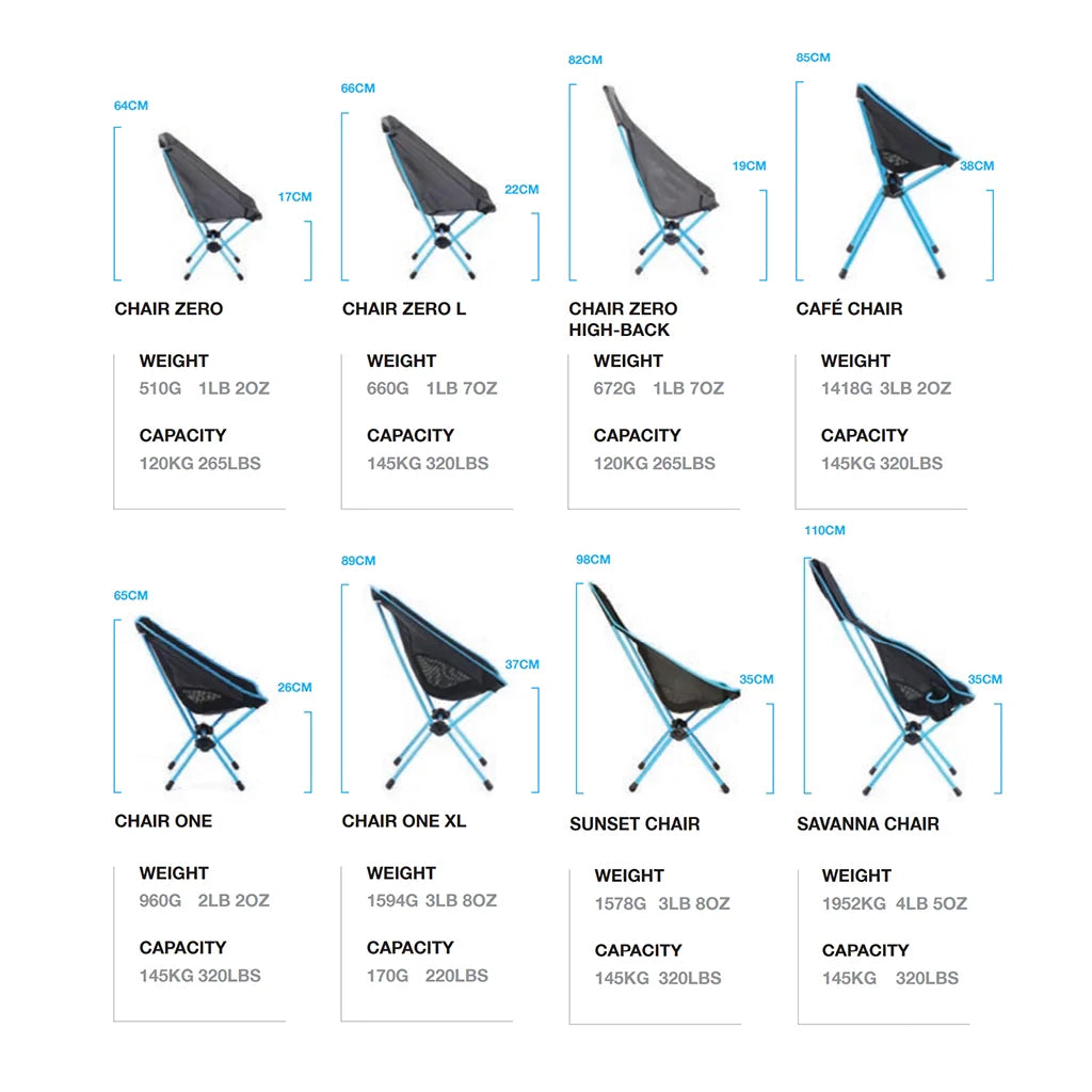 Helinox Chair One (re) — view 7