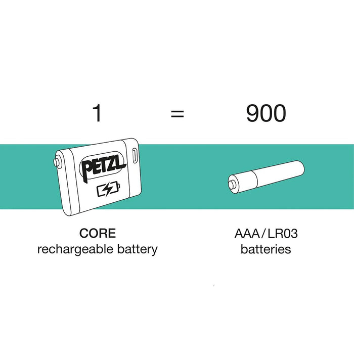 Petzl Core 2 Rechargeable Battery