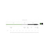 Scientific Anglers Sonar Titan Sink 3 / Sink 5 / Sink 7 — view 2