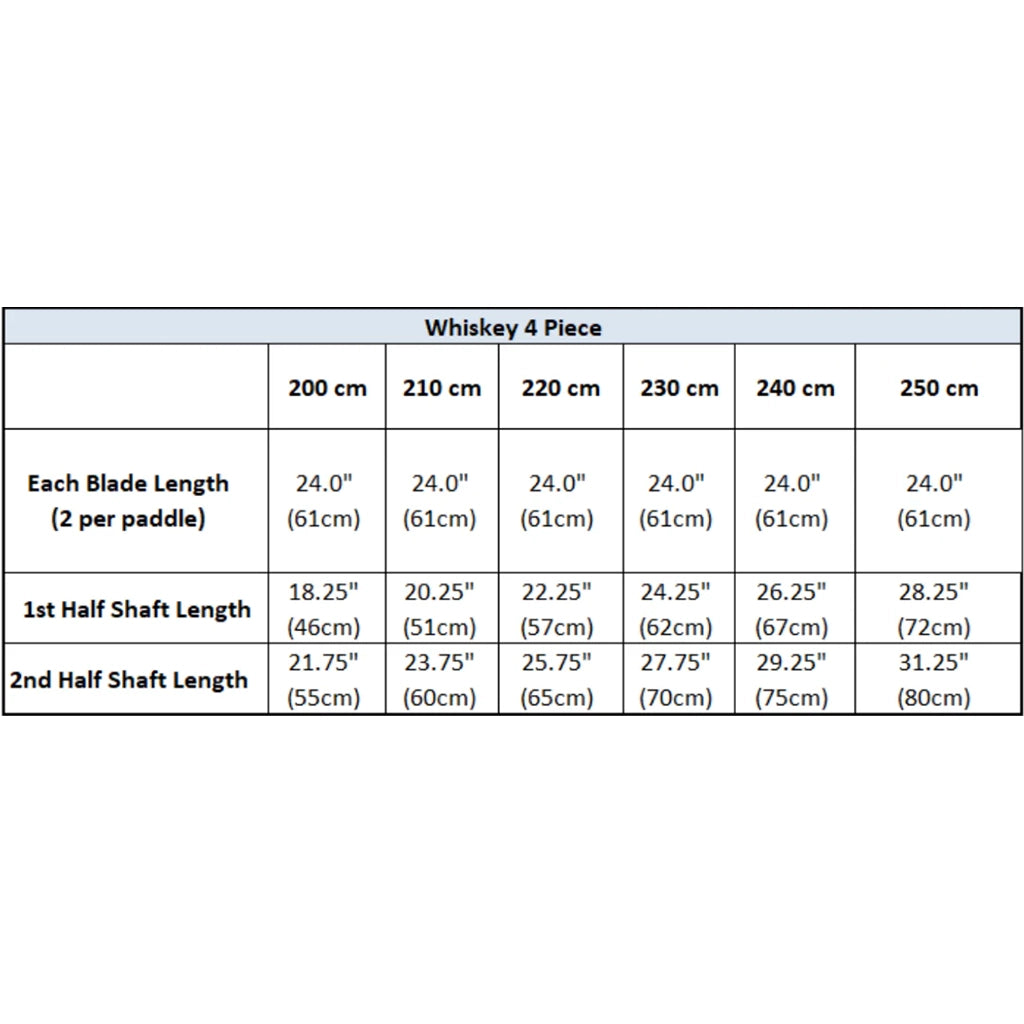 Aqua Bound Whiskey Fiberglass / Posi-Lok Carbon Shaft 4pc — view 8