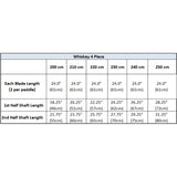 Aqua Bound Whiskey Fiberglass / Posi-Lok Carbon Shaft 4pc — view 8