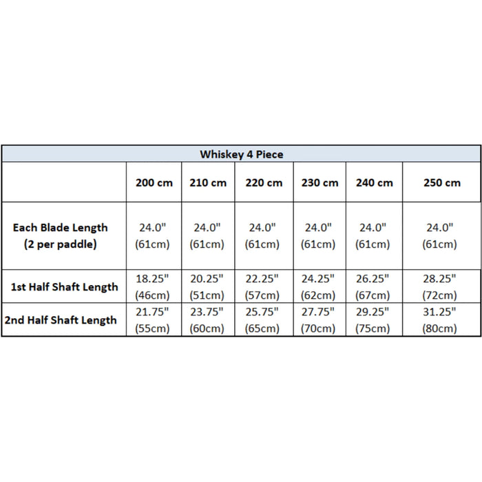 Aqua Bound Whiskey Carbon / Posi-Lok Carbon Shaft 4pc