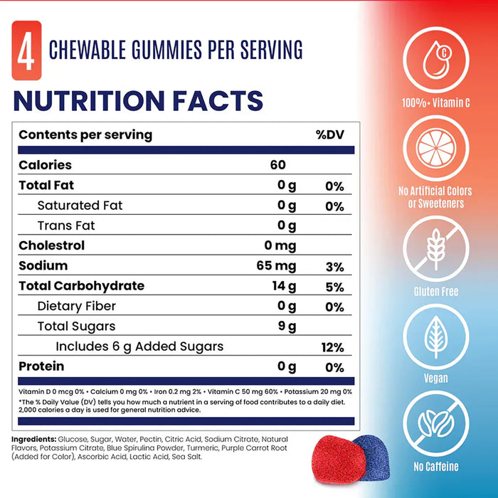 SaltStick Energy Gummies - 8 Count Packet