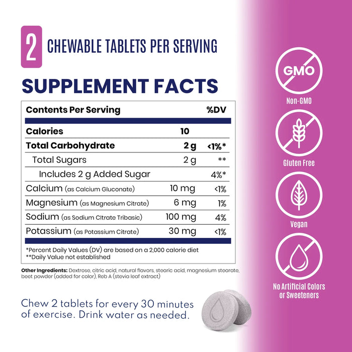 SaltStick FastChews Electrolyte Tablets - 10 Count Packet