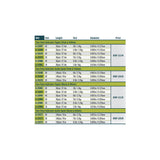Rio Two Tone Indicator Tippet specs