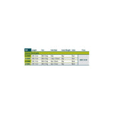 RIO Medium VersiLeader chart