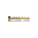 RIO Elite Integrated Skagit Mini Max Power chart