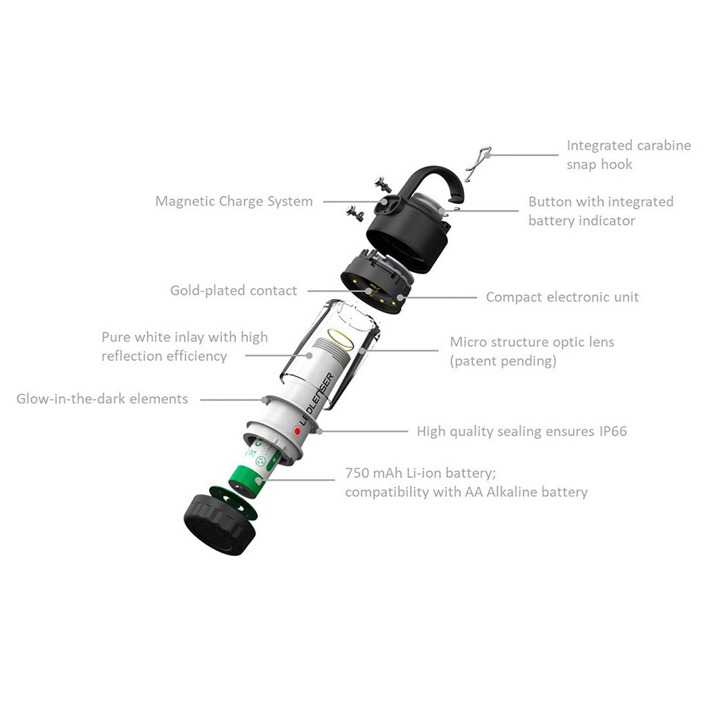 LedLenser ML4 Rechargable Mini Lantern — view 5