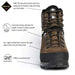 LOWA Men's Tibet GTX standard - GORE TEX Boot - detail 5